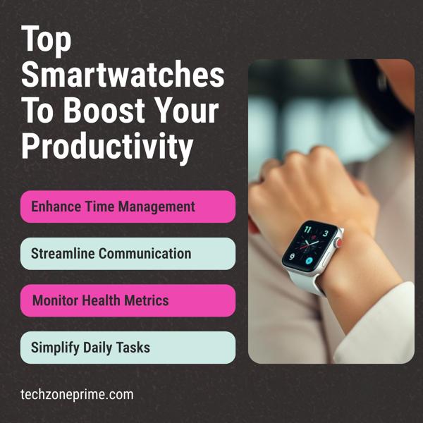 Best Smartwatches